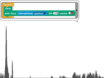 Stage (1)