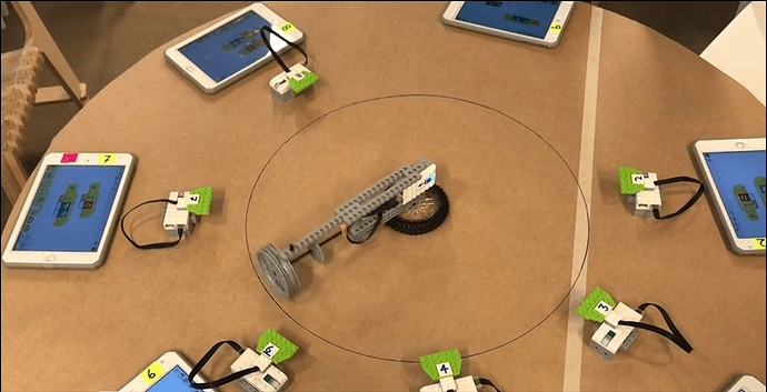 Sound Circle