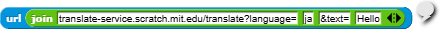 URL block reporting nothing
