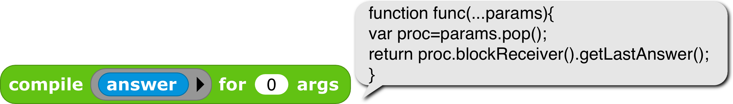 What Is report Compiled Snap Editor Snap Forum
